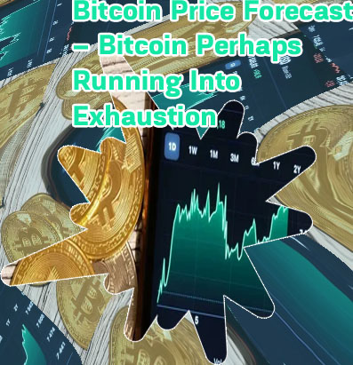 Bitcoin price in dollars