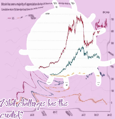 Bitcoin price tumbles as chinese notices roil market