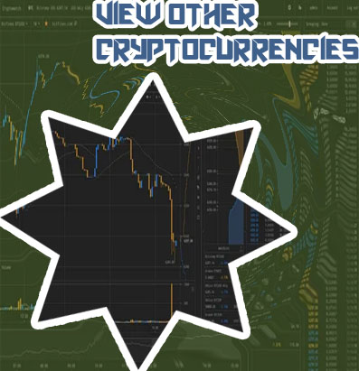 Crypto charts live