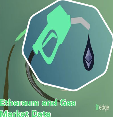 Ether gas price
