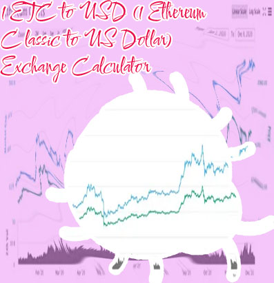 How much is 1 ethereum classic worth