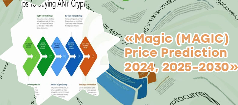 Magic crypto where to buy