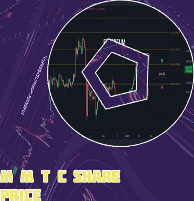 Tshare crypto price