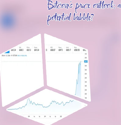 What was bitcoin starting price