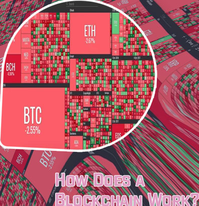 When does crypto market open